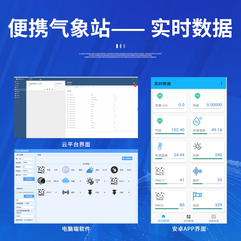 實(shí)驗(yàn)室?guī)齑嫖锲返墓芾恚残枰紤]氣象因素……